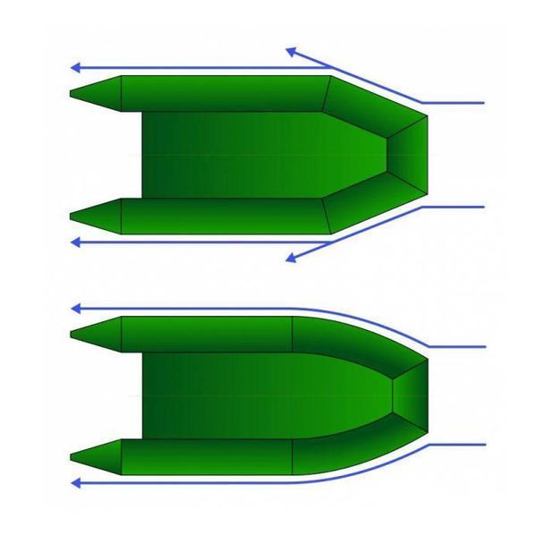 Schlauchboot Kolibri KM-330D (Kolibri KM-330D)
